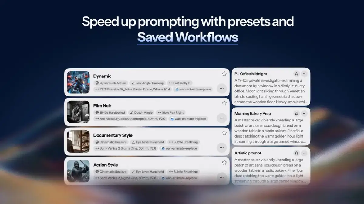 PromptGPT by VosuAI image number 21