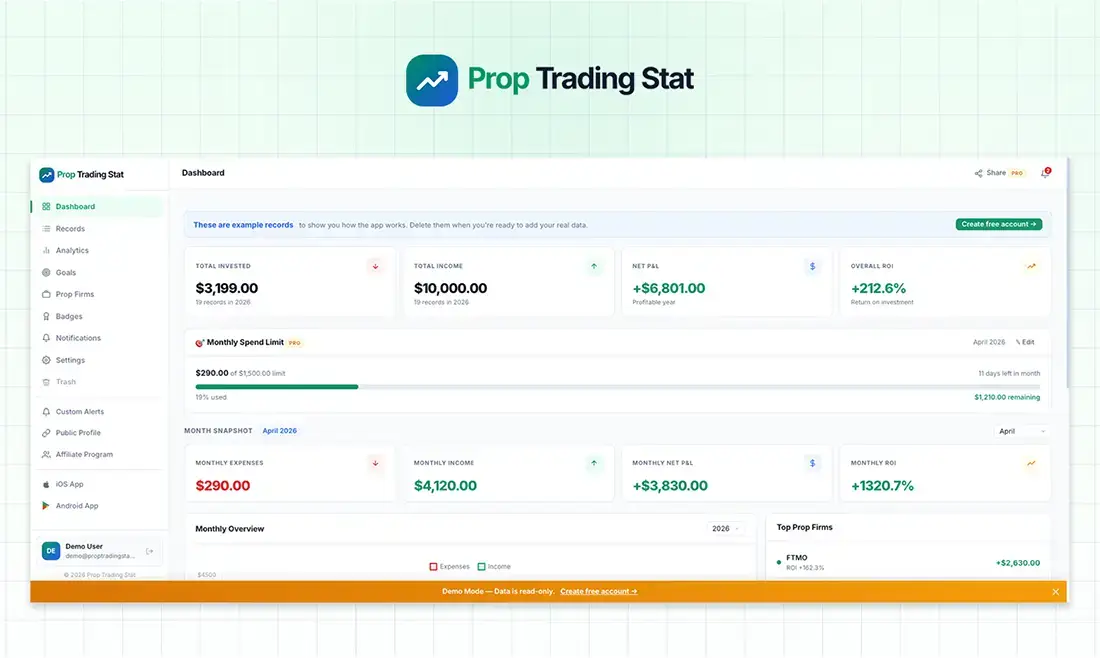 Prop Trading Stat image number 01
