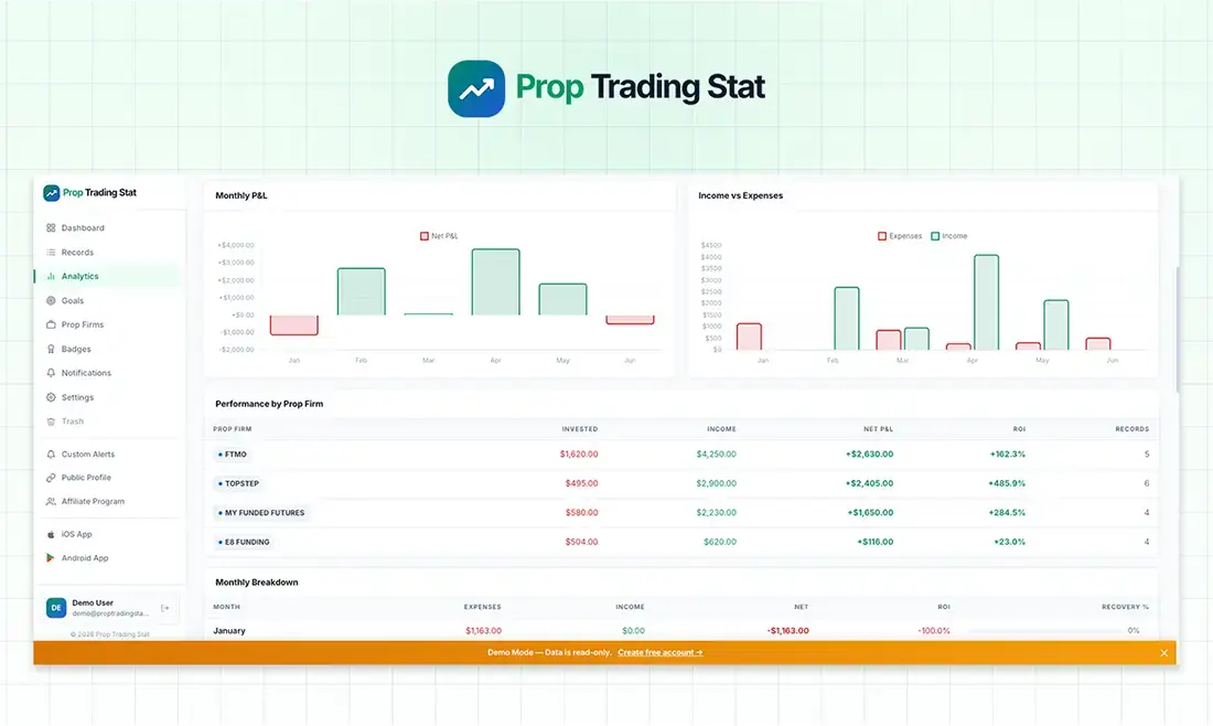 Prop Trading Stat image number 21