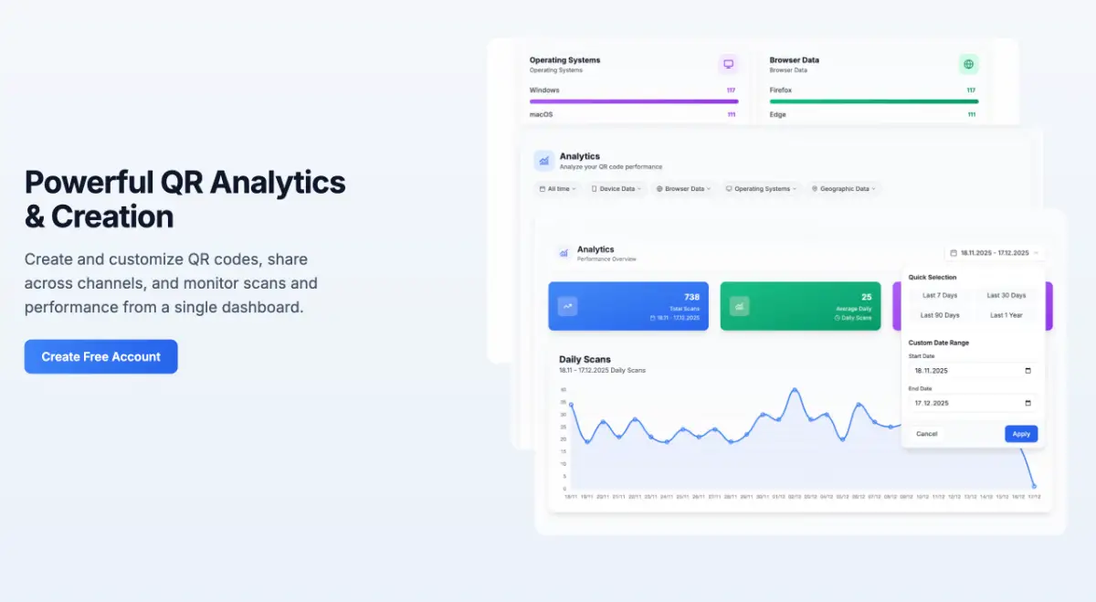 QRiety SaaS image number 21