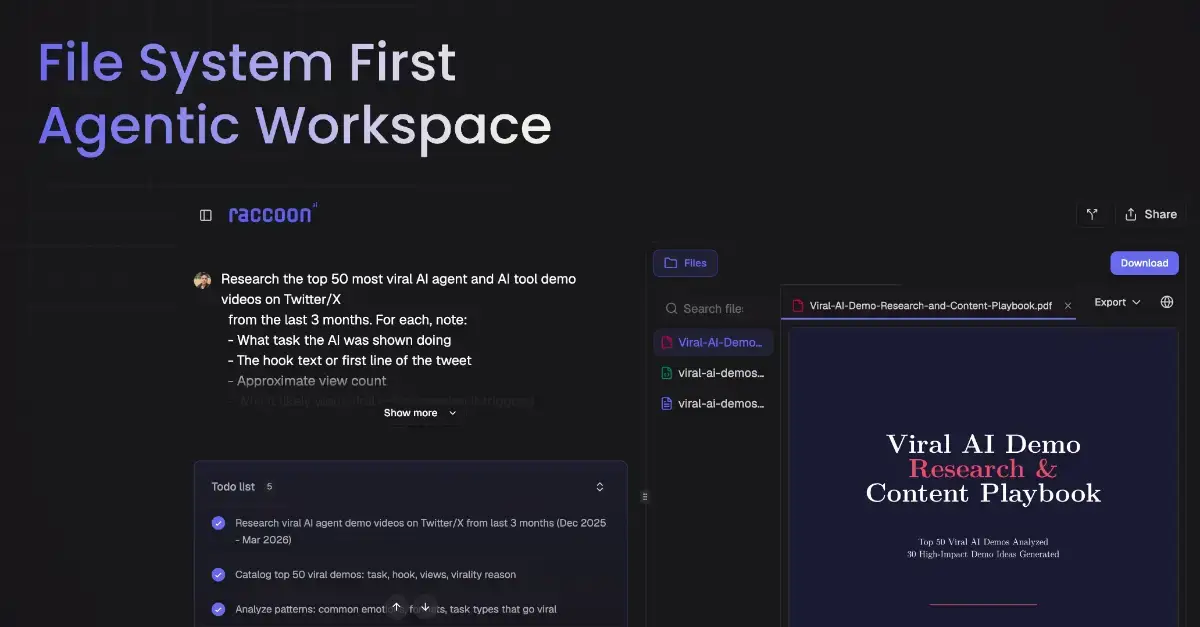 Raccoon AI image number 21
