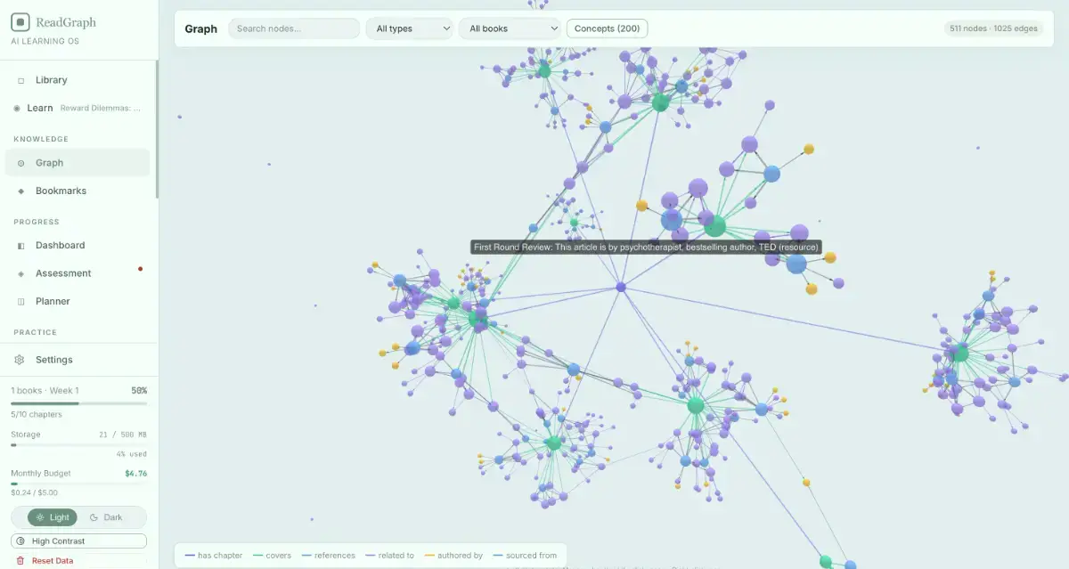 ReadGraph image number 21