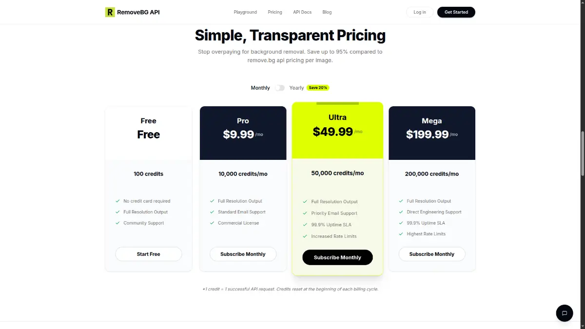 RemoveBG API product image