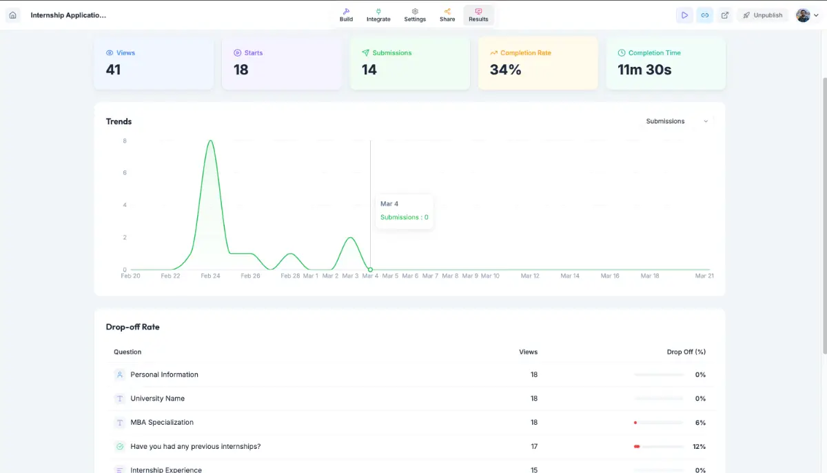 Rowform image number 21