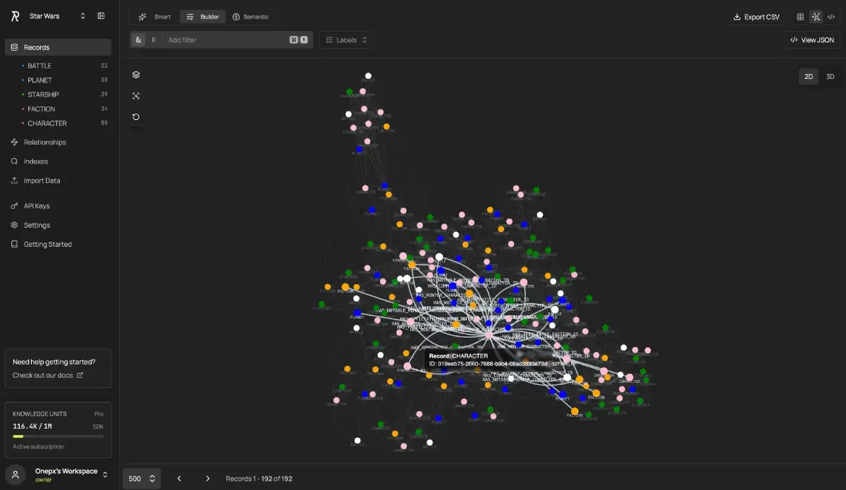 RushDB image number 11