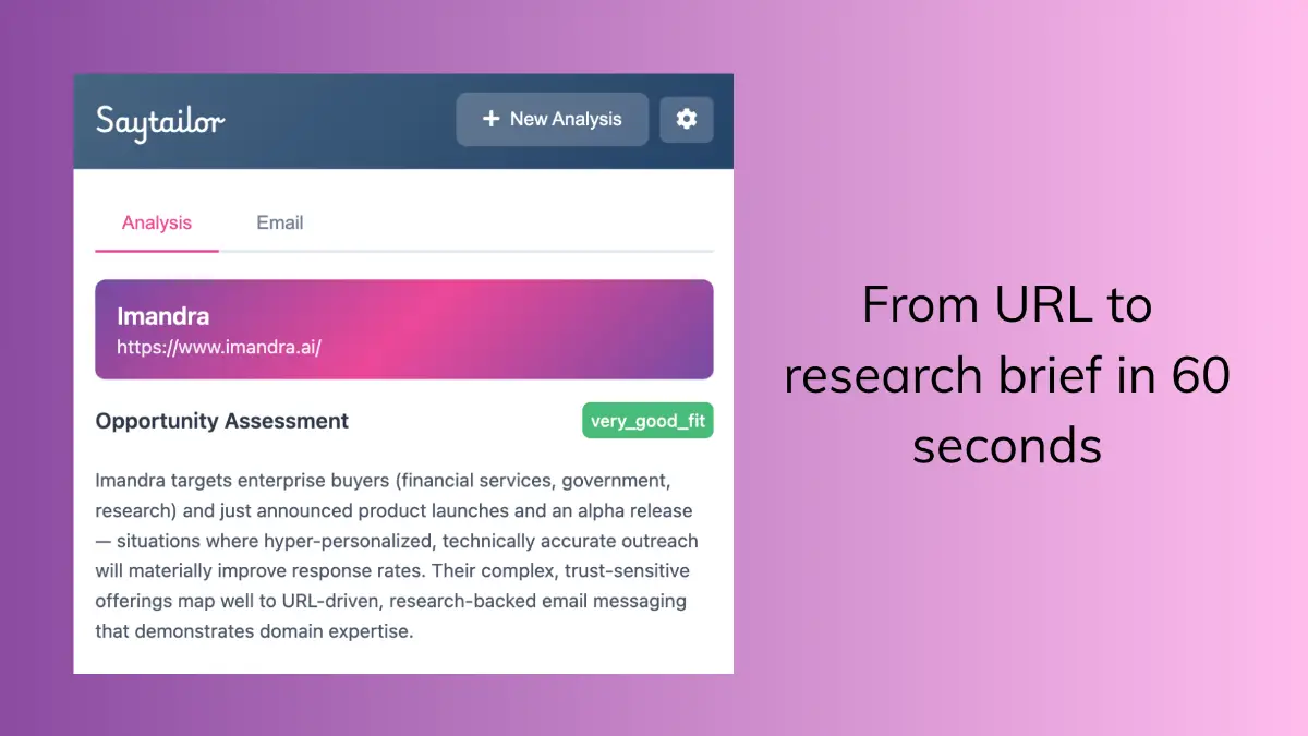 Saytailor image number 01