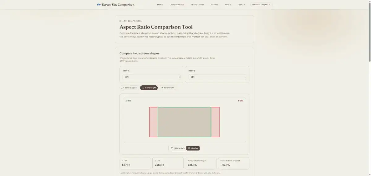 screensizecomparison image number 01