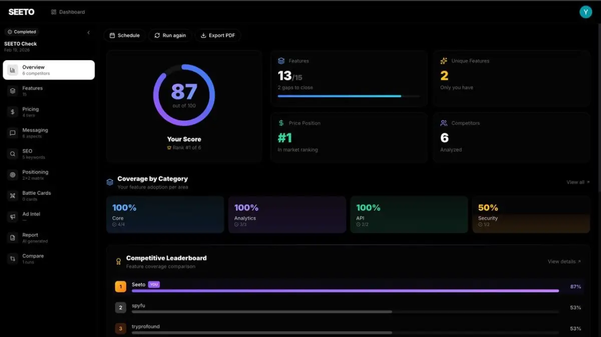 SEETO AI image number 21