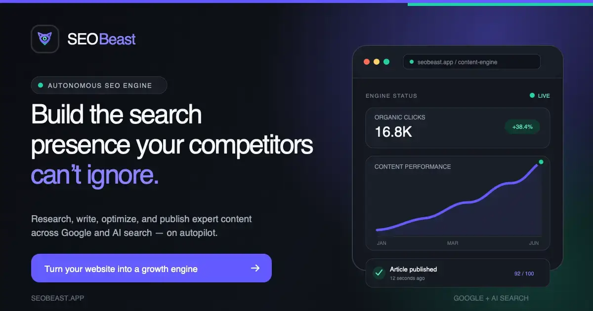 SEObeast product image