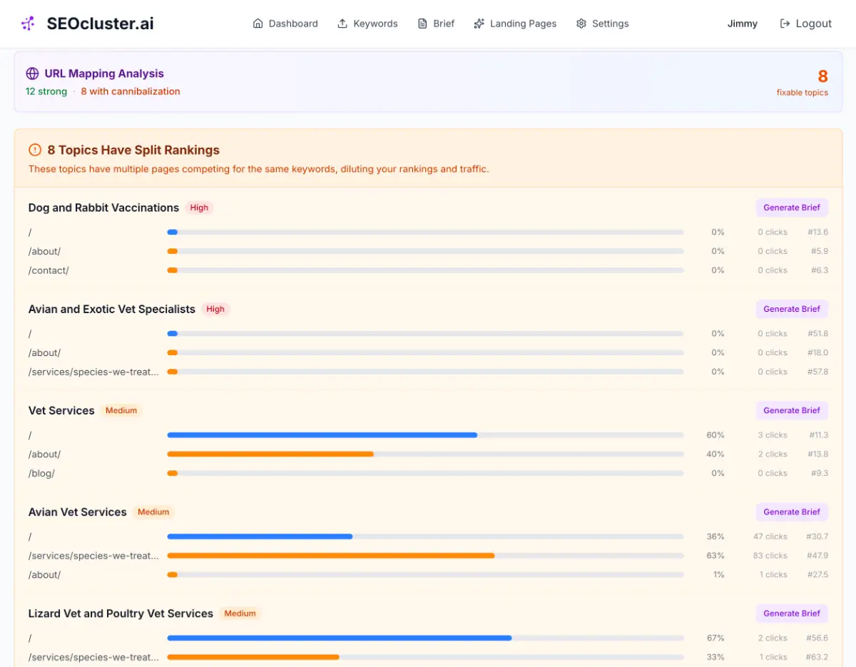 SEOcluster.ai image number 01