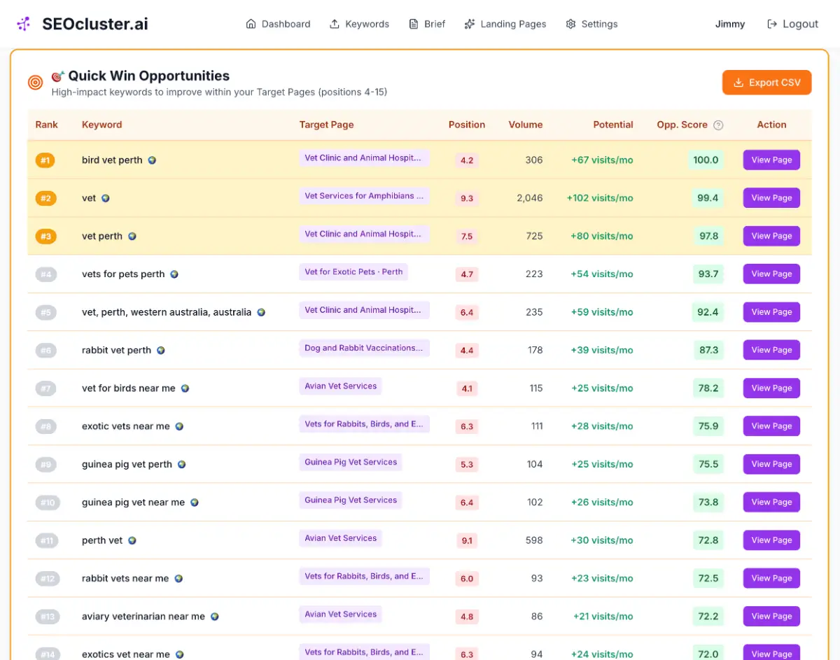 SEOcluster.ai image number 11