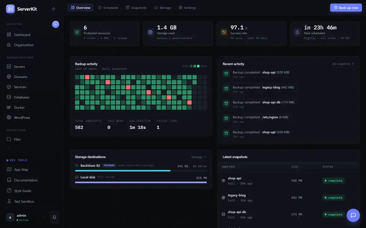 ServerKit image number 21