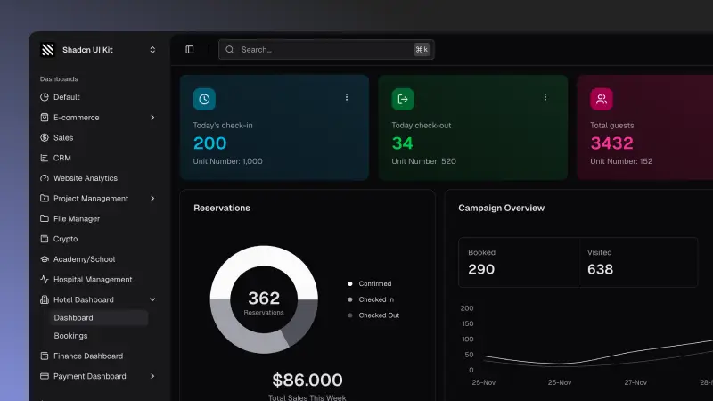 Shadcn UI Kit image number 11