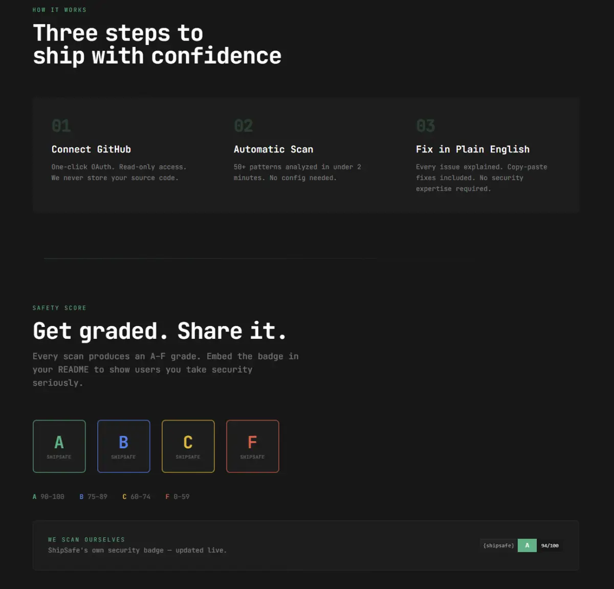 ShipSafe image number 11