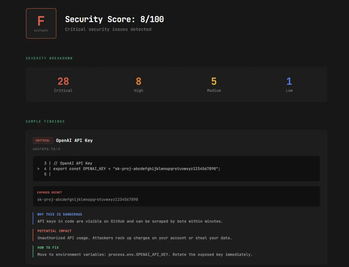 ShipSafe image number 21