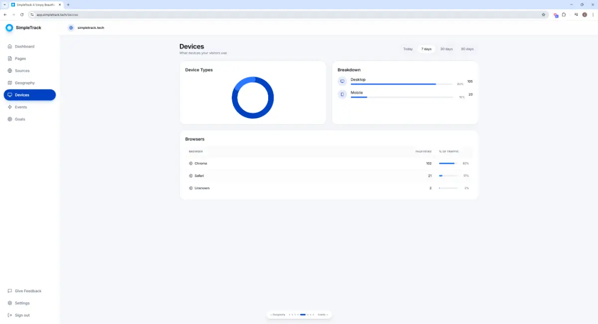 SimpleTrack image number 21