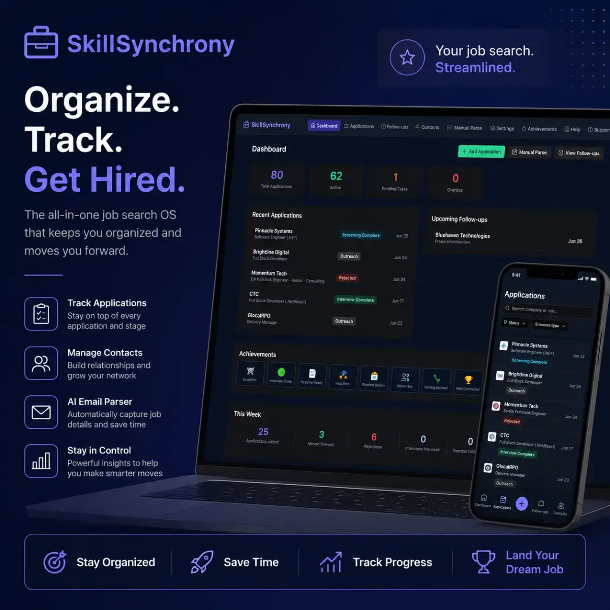 SkillSynchrony image number 01