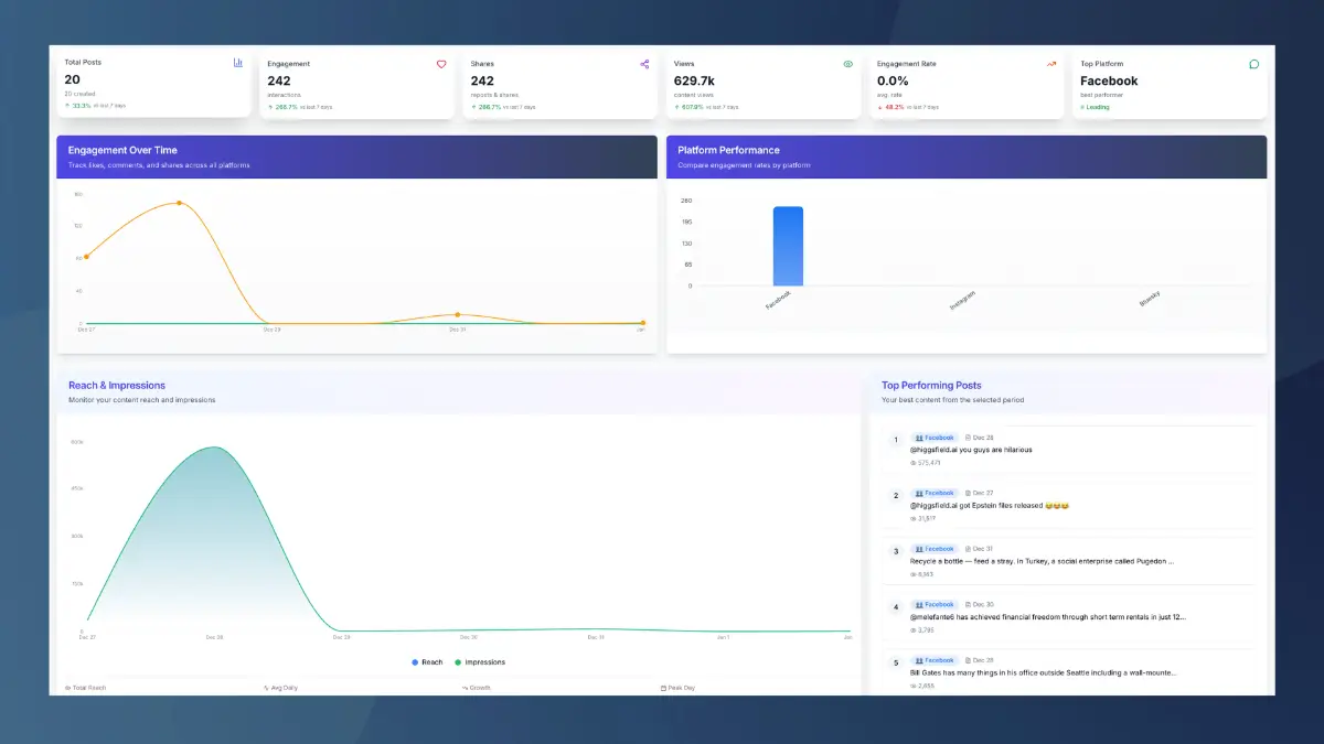 SocialCal image number 21