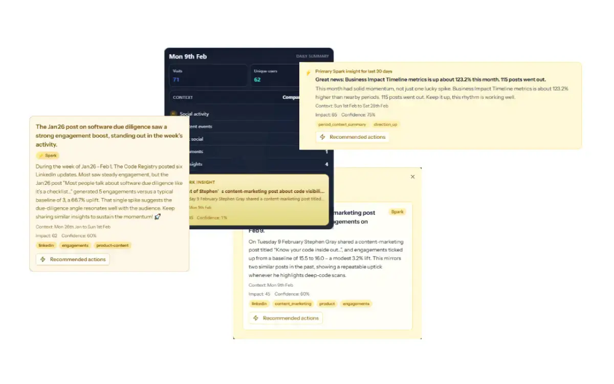 SocialTrace image number 11