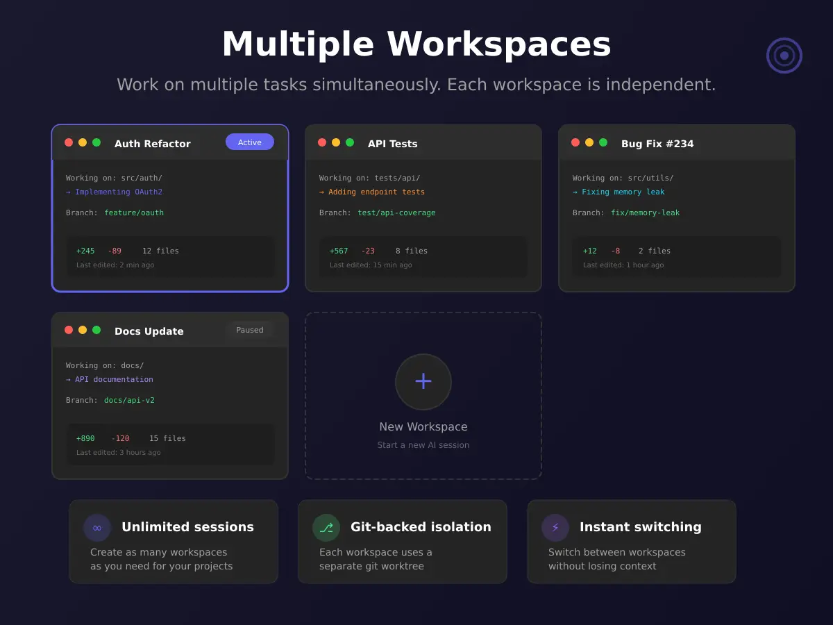 Sonars - AI Coding Assistant image number 01