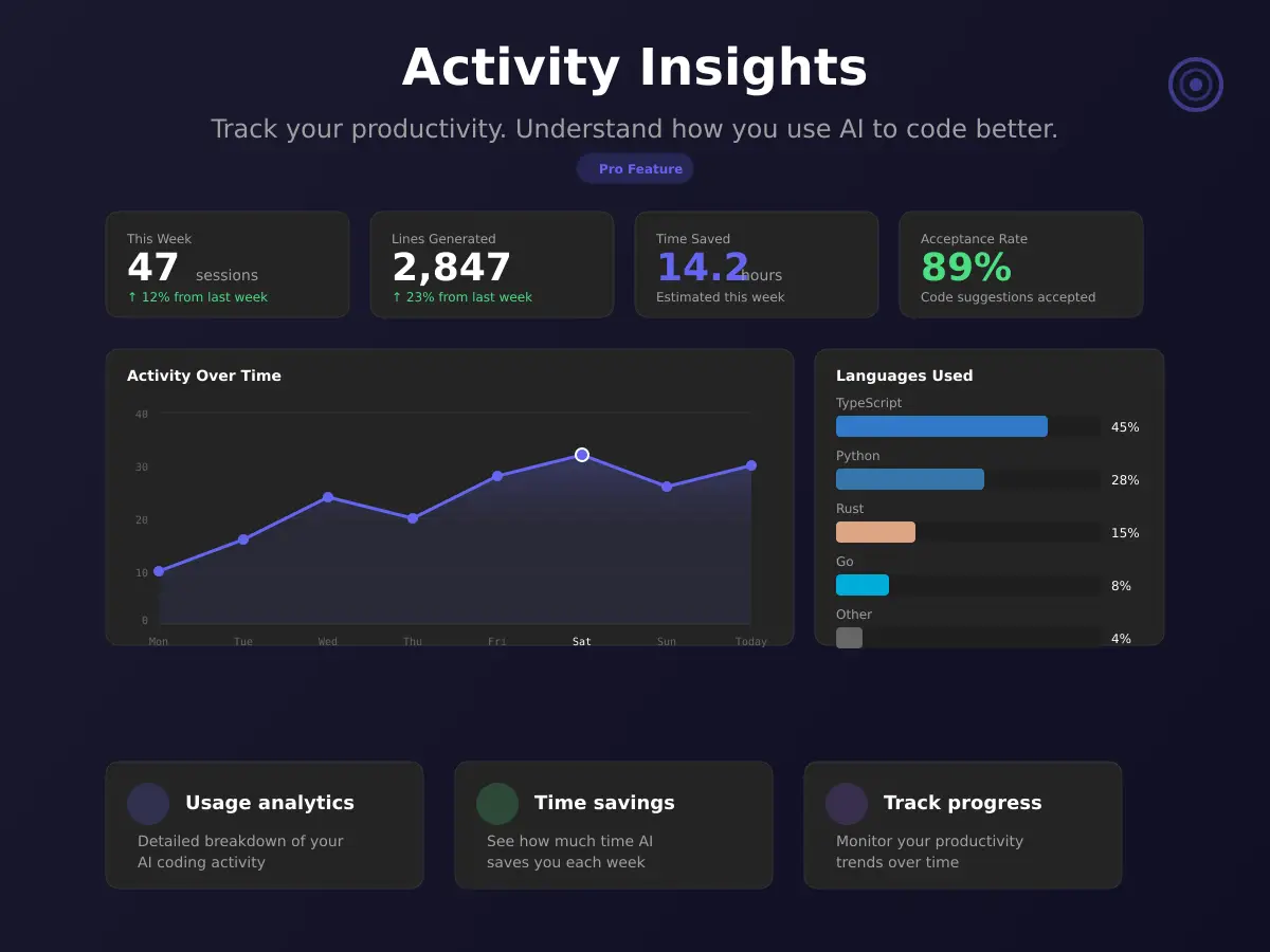 Sonars - AI Coding Assistant image number 11