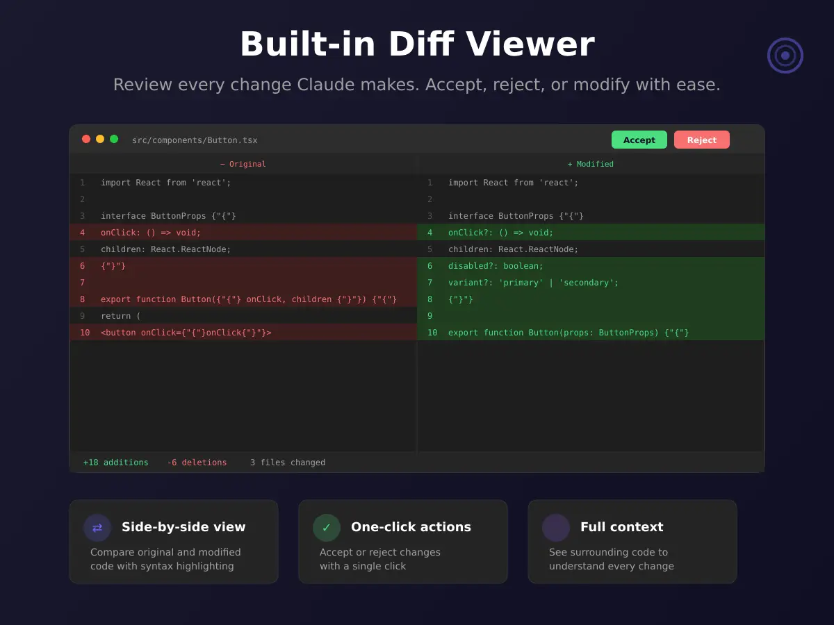 Sonars - AI Coding Assistant image number 21