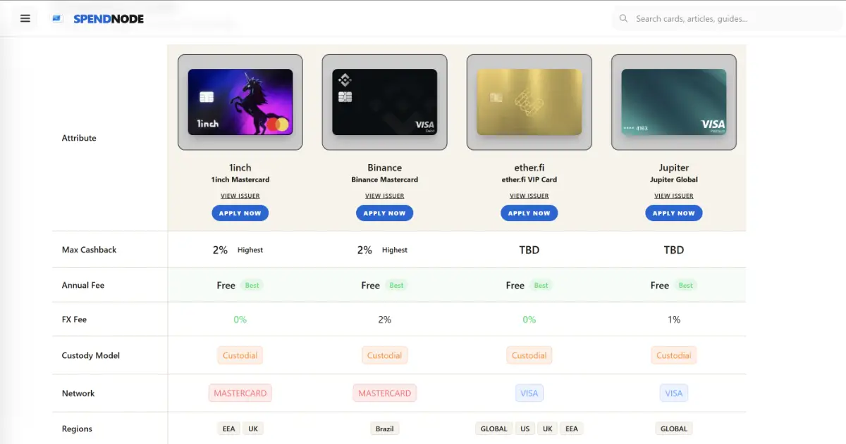 SpendNode image number 21