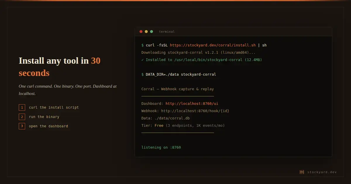 Stockyard image number 11