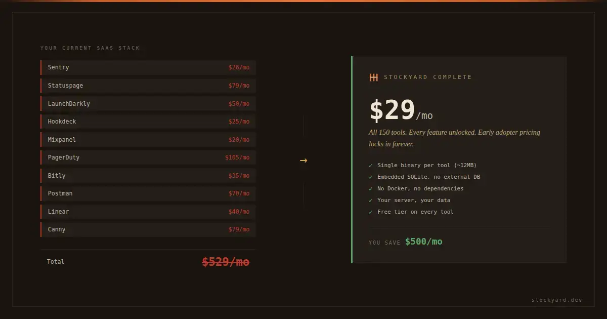 Stockyard image number 21