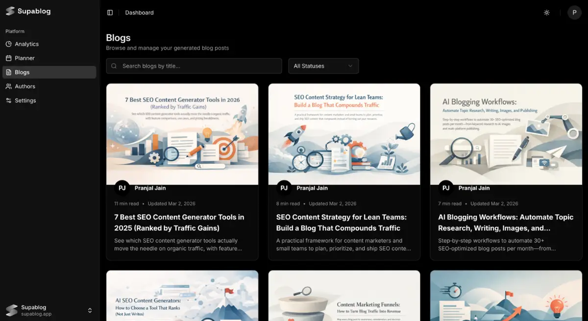 Supablog image number 31