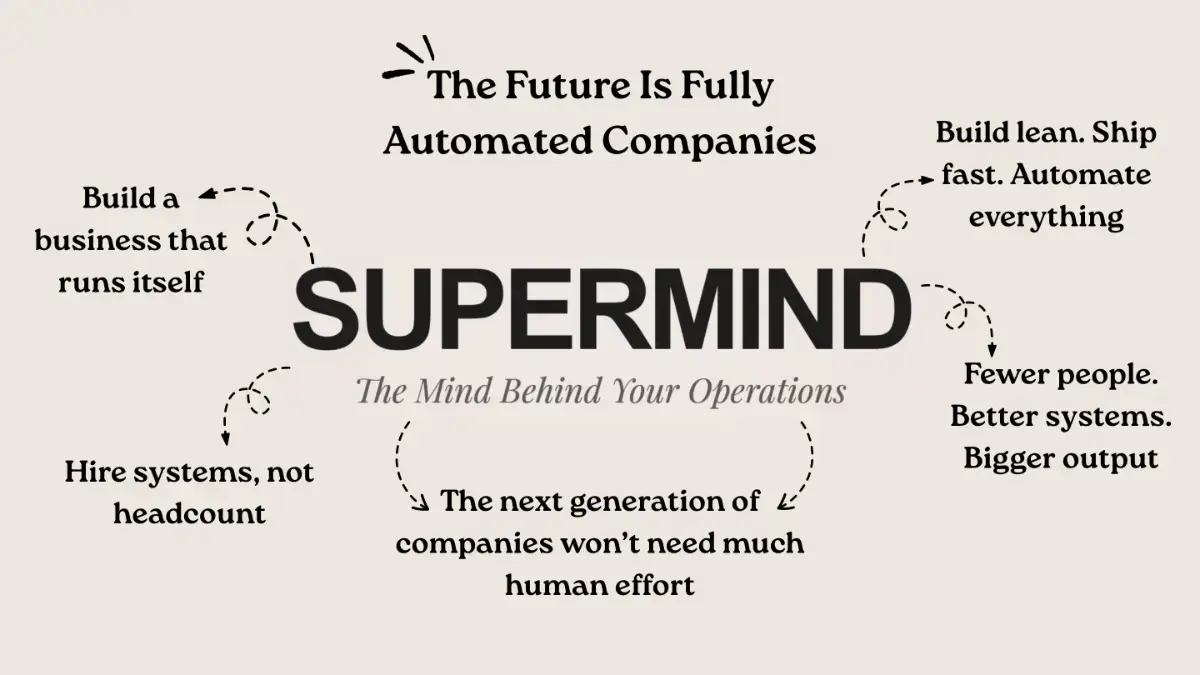 SuperMind image number 31