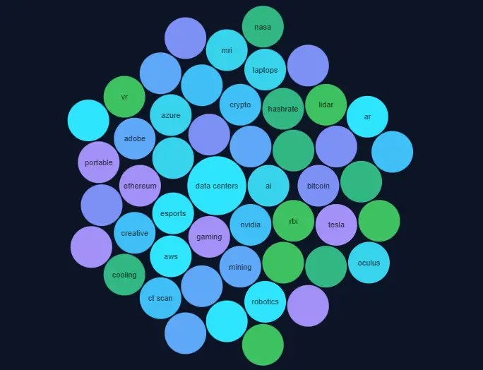 Superway image number 21