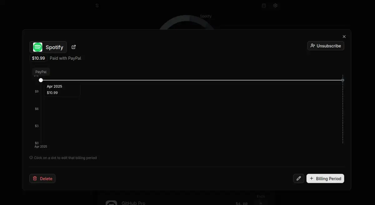 Suprascribe image number 11