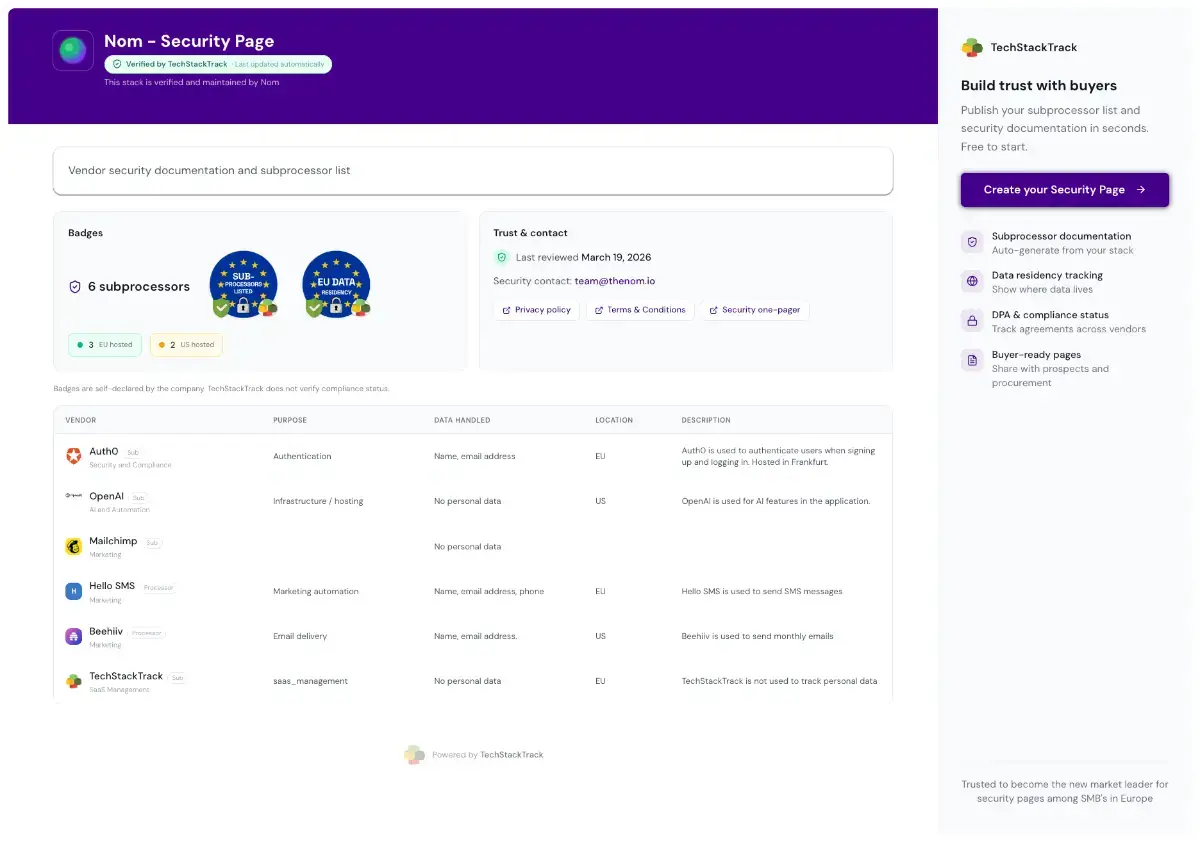 TechStackTrack image number 11