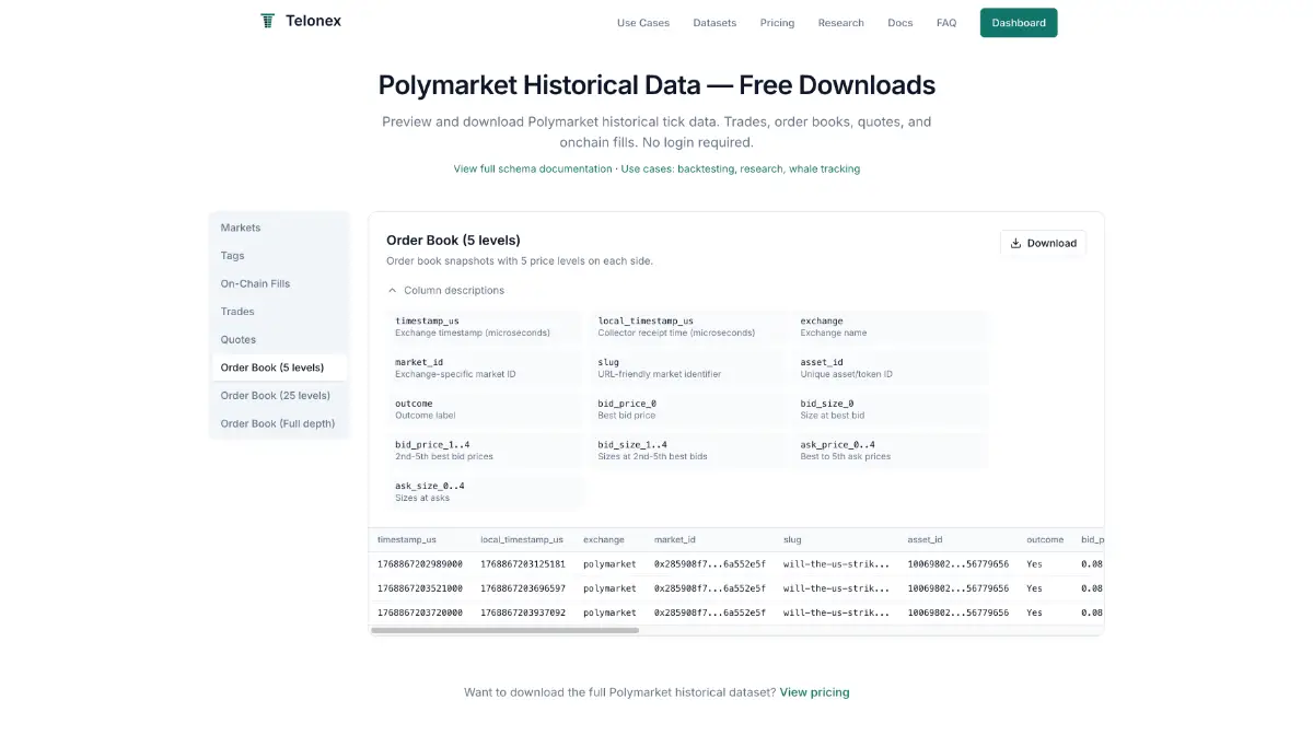 Telonex image number 21