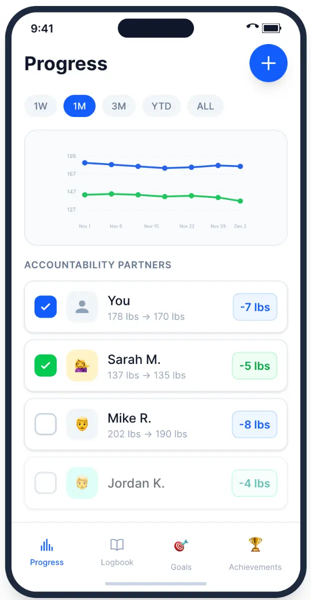 Thic n' Thin product image