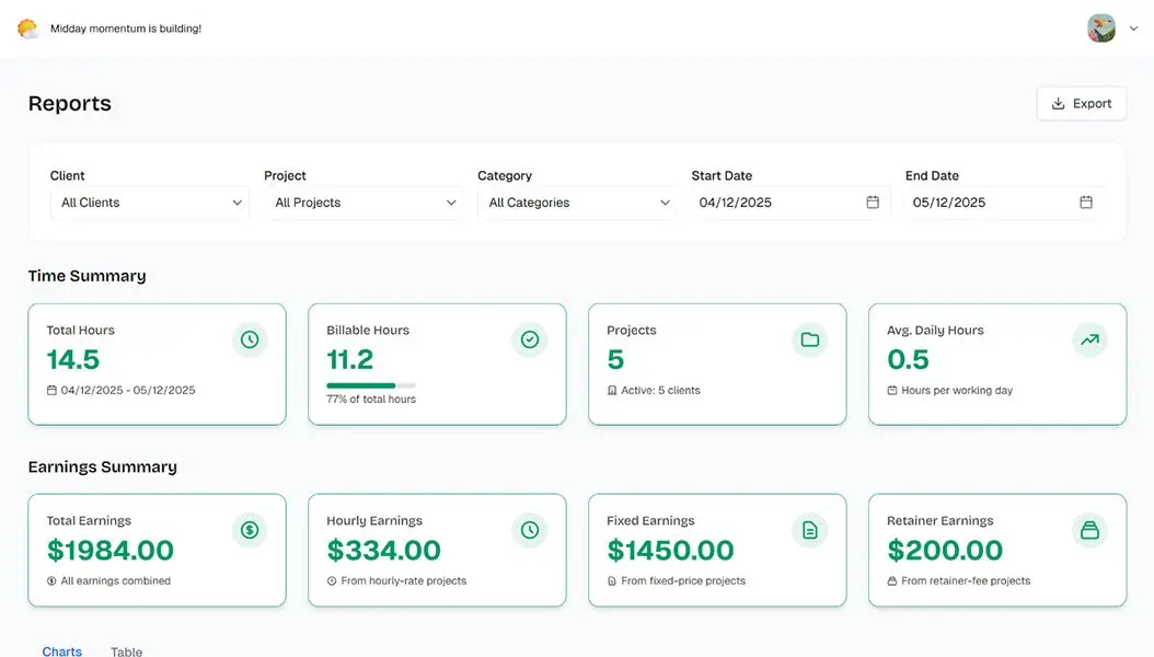 TimeNTrack image number 21