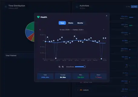 Timetrackerlive image number 21