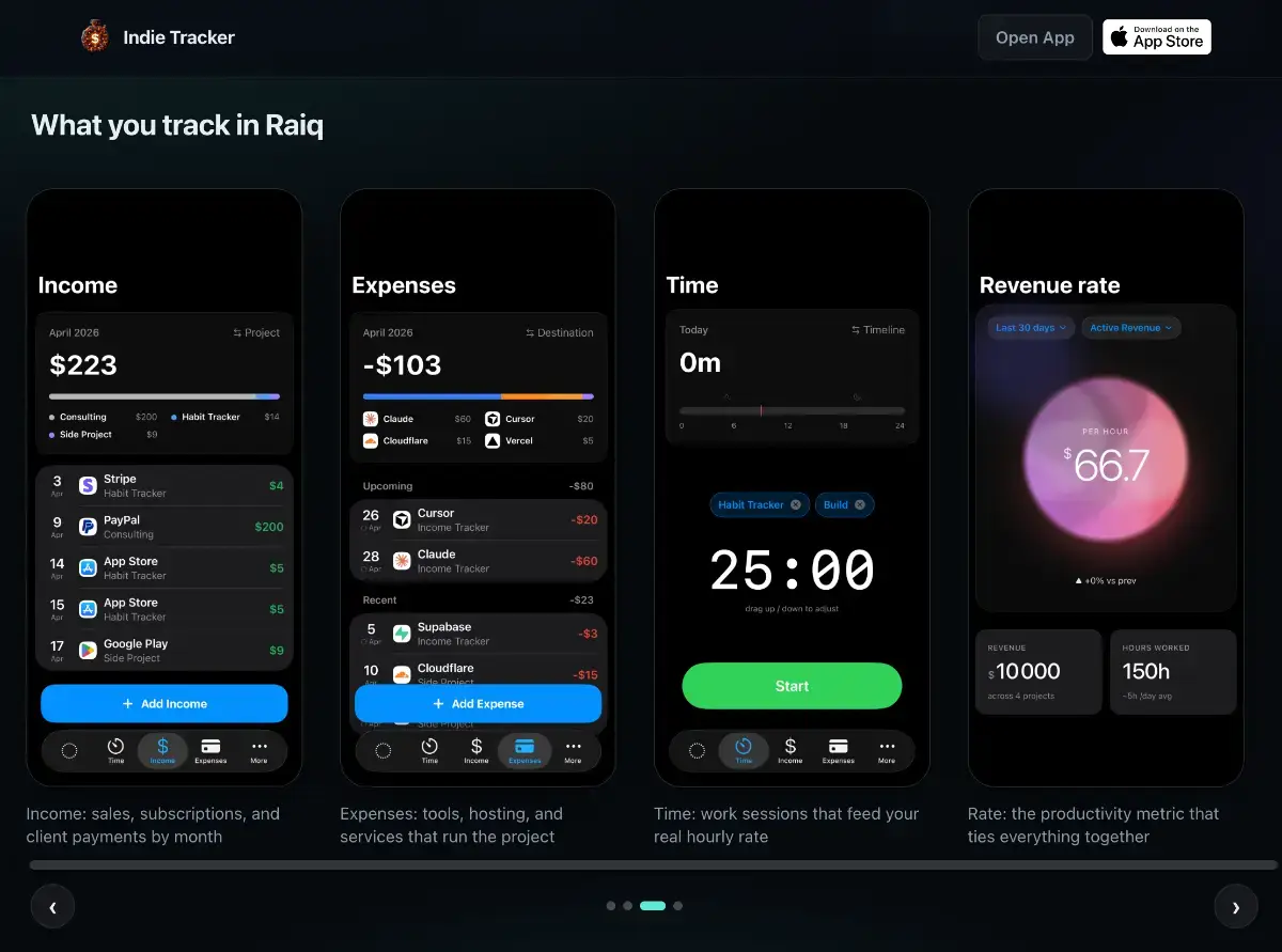 Tracker for Solo Founders product image