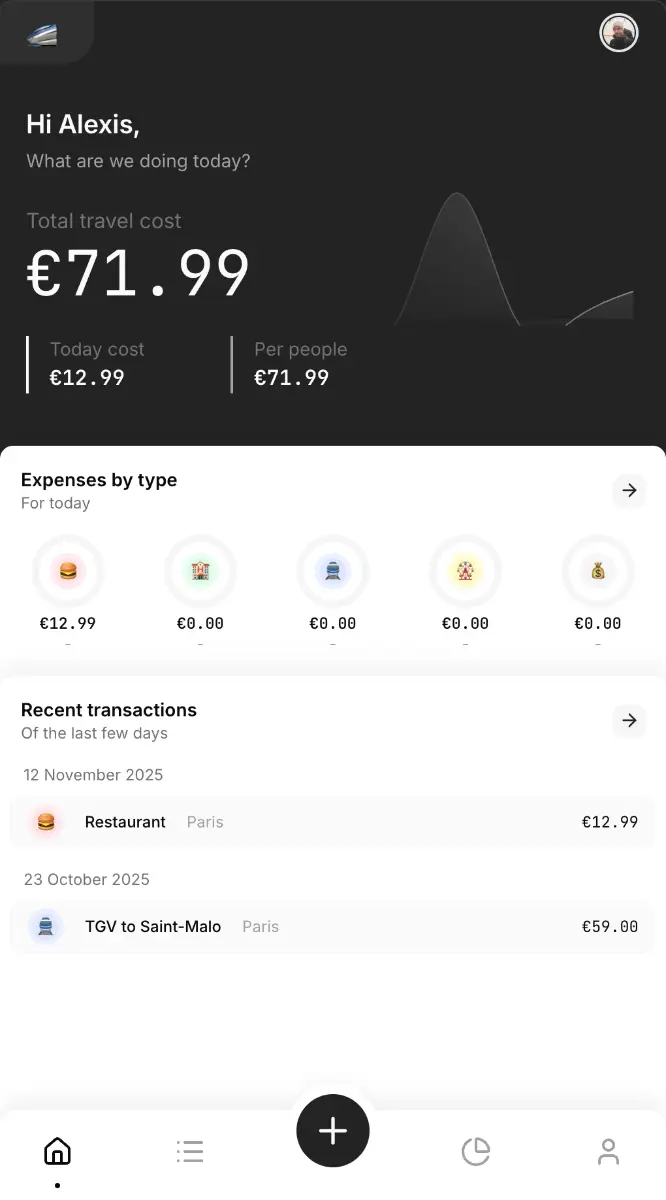 Tracktrip image number 01