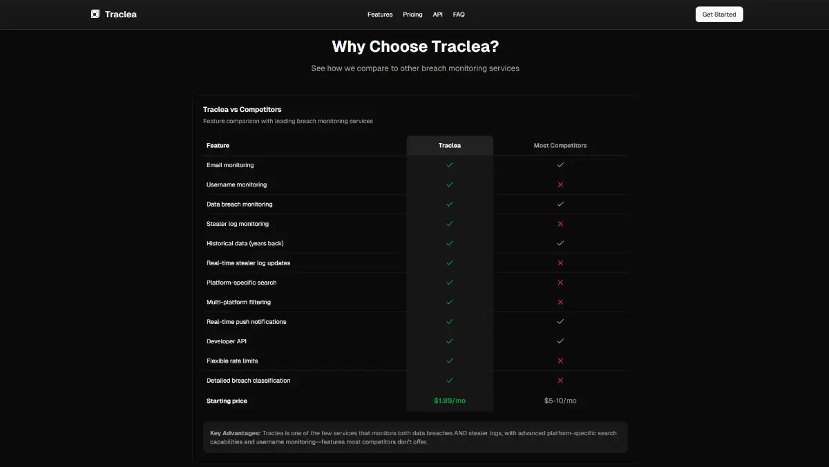 Traclea image number 21