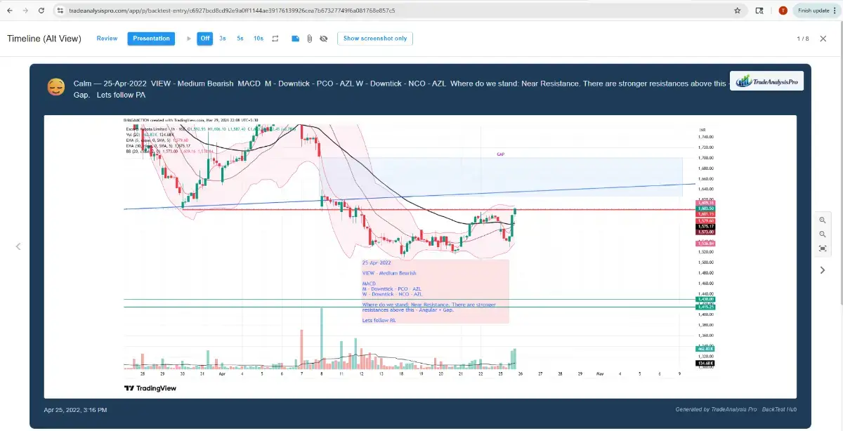 TradeAnalysisPro image number 21