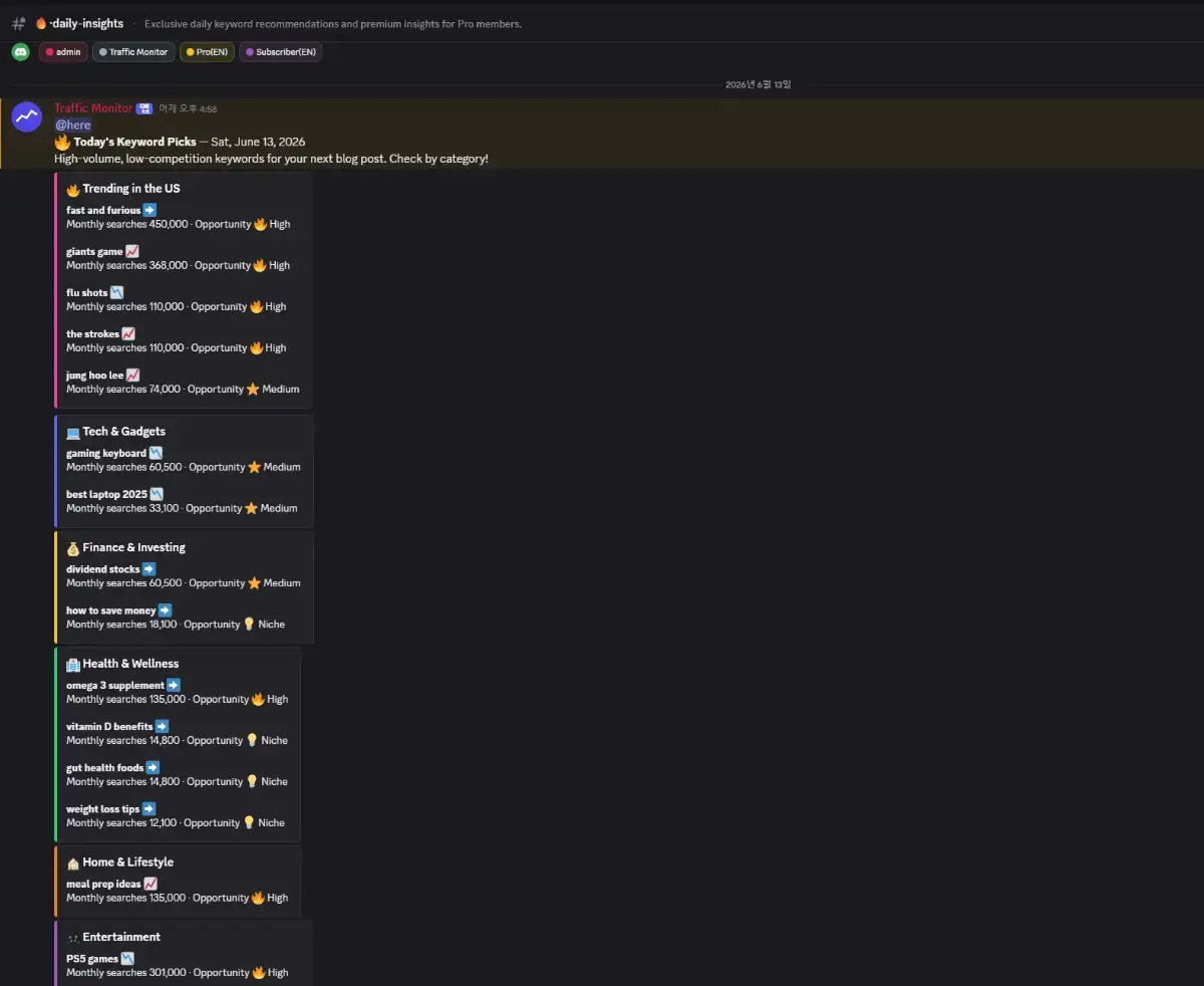 TrafficMonitor image number 11