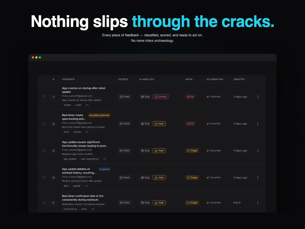 Triagly image number 21