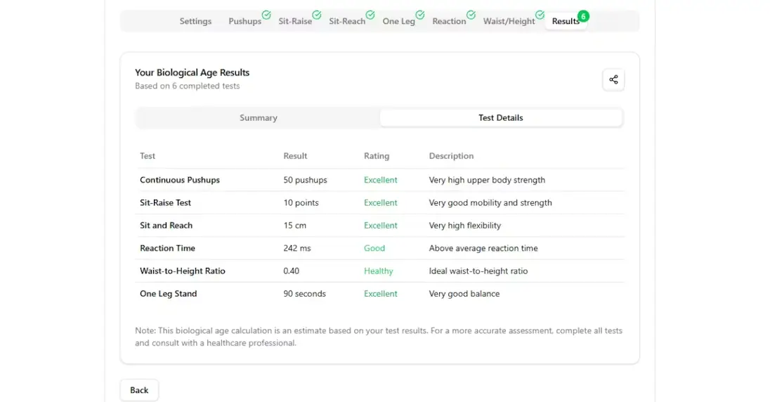 True Age image number 11