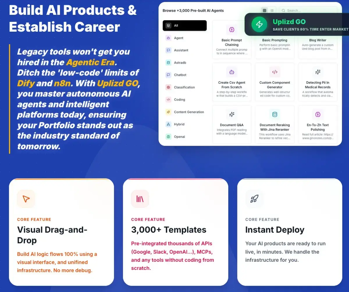 Uplizd GO product image