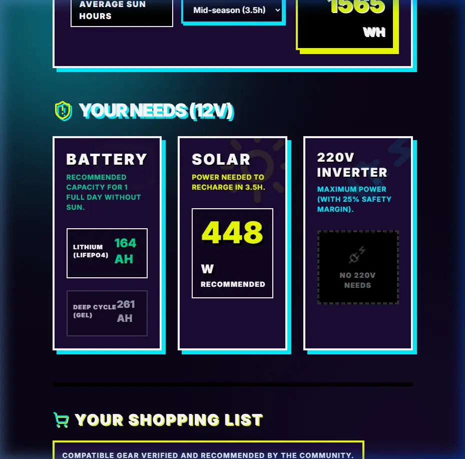 VanPowerCalc image number 11