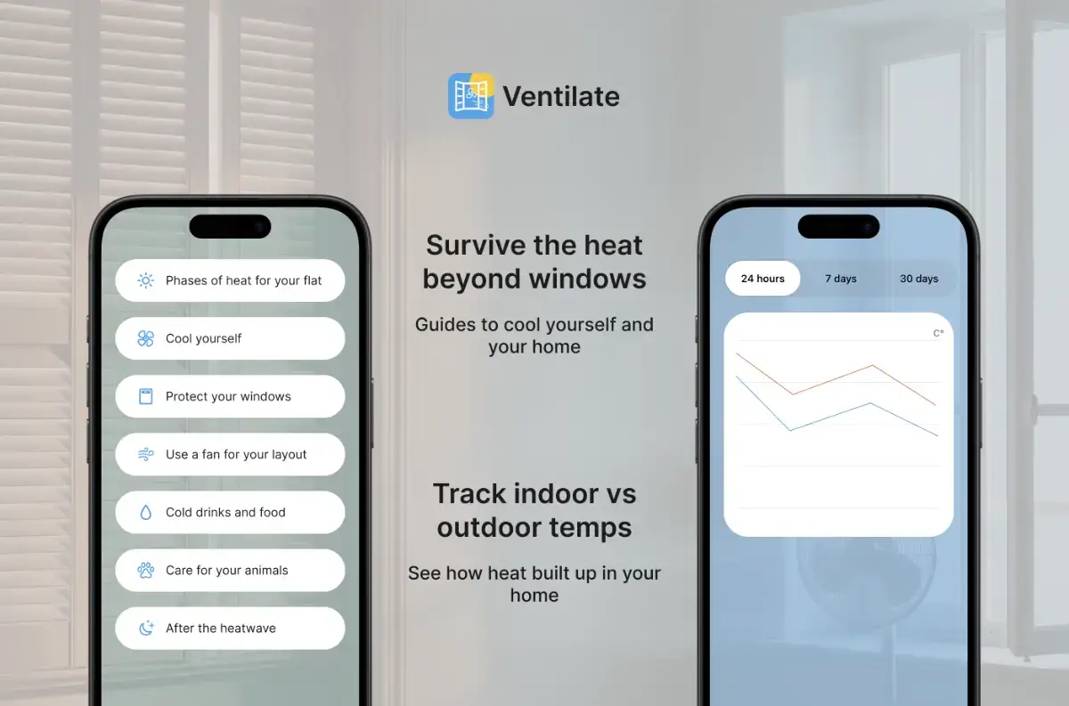 Ventilate: When to Open image number 21