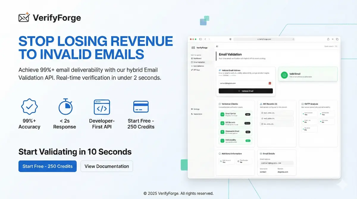 Verify Forge image number 11