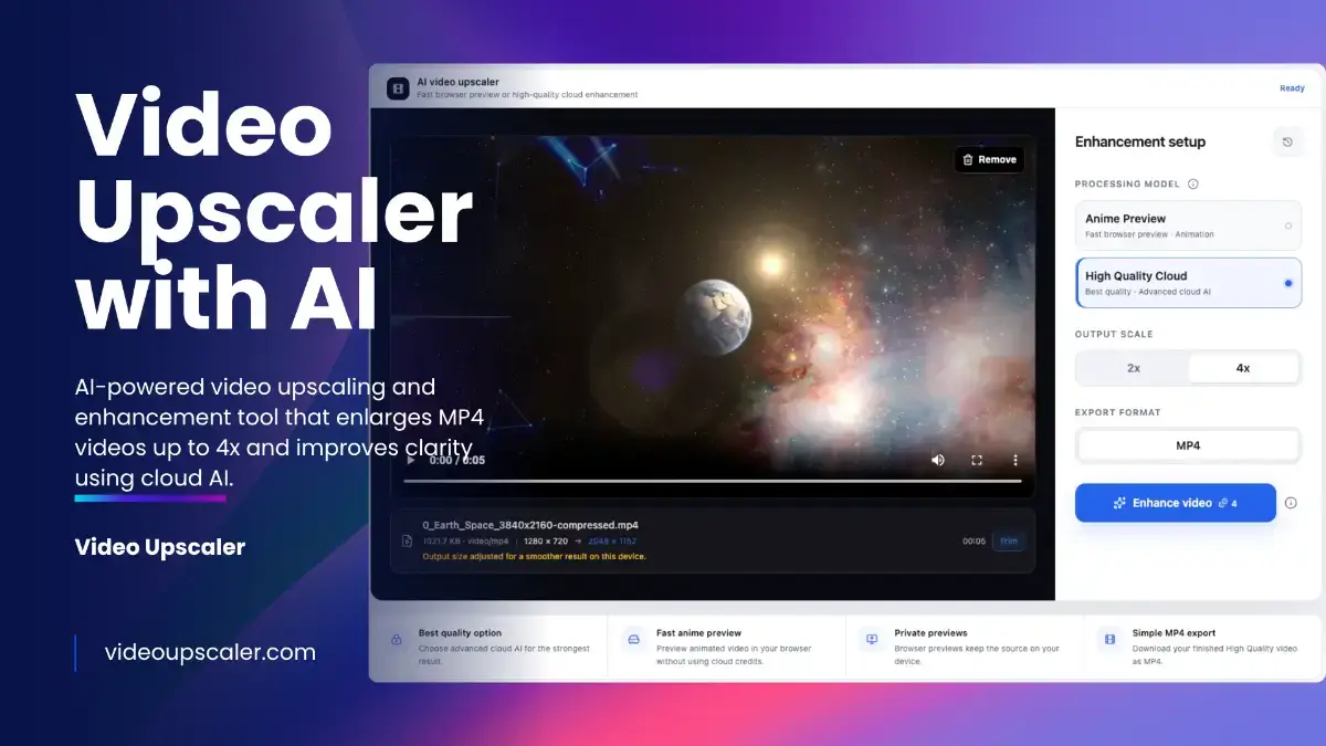 Video upscaler product image